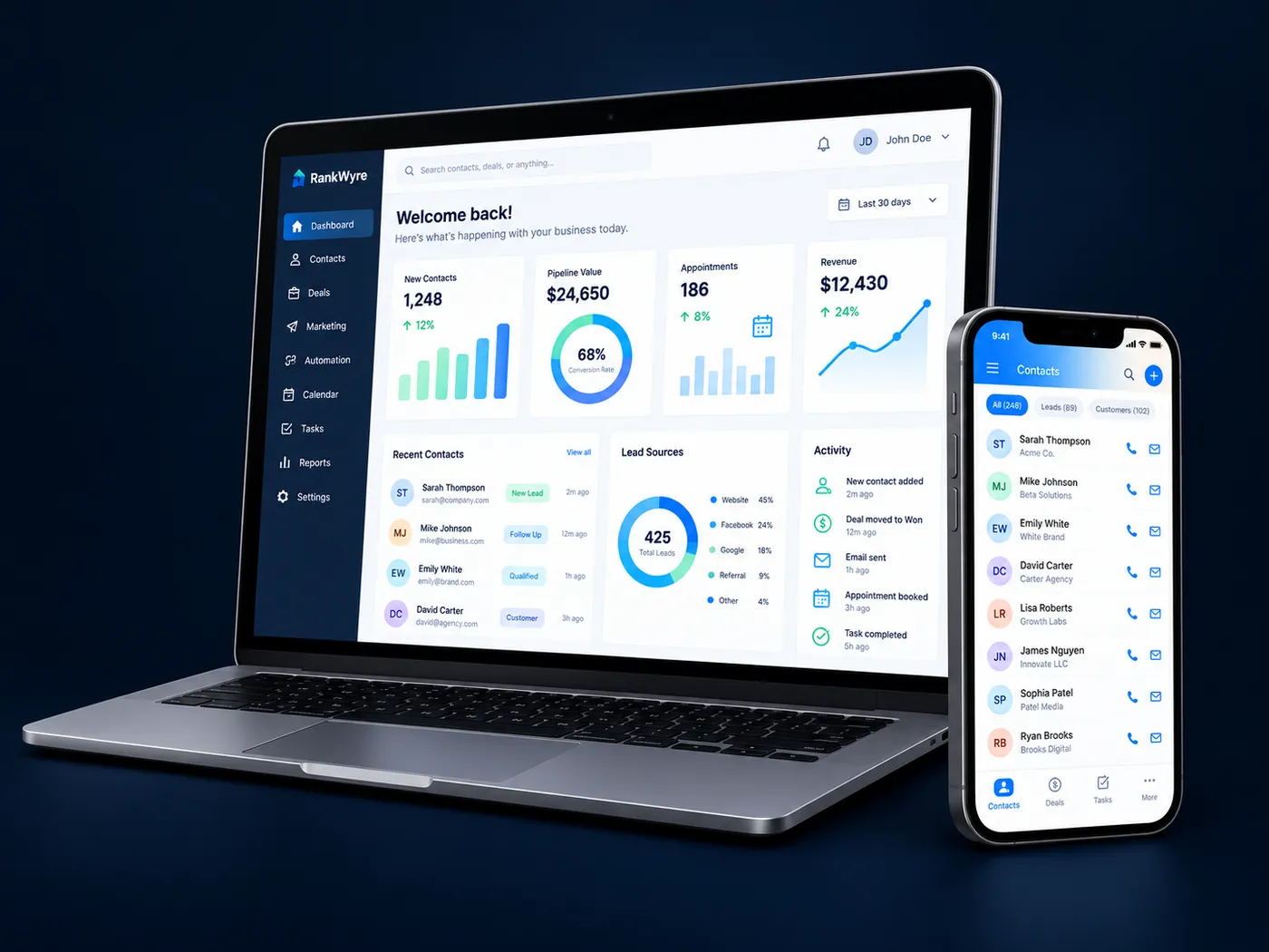 Web app, CRM or dashboard plan