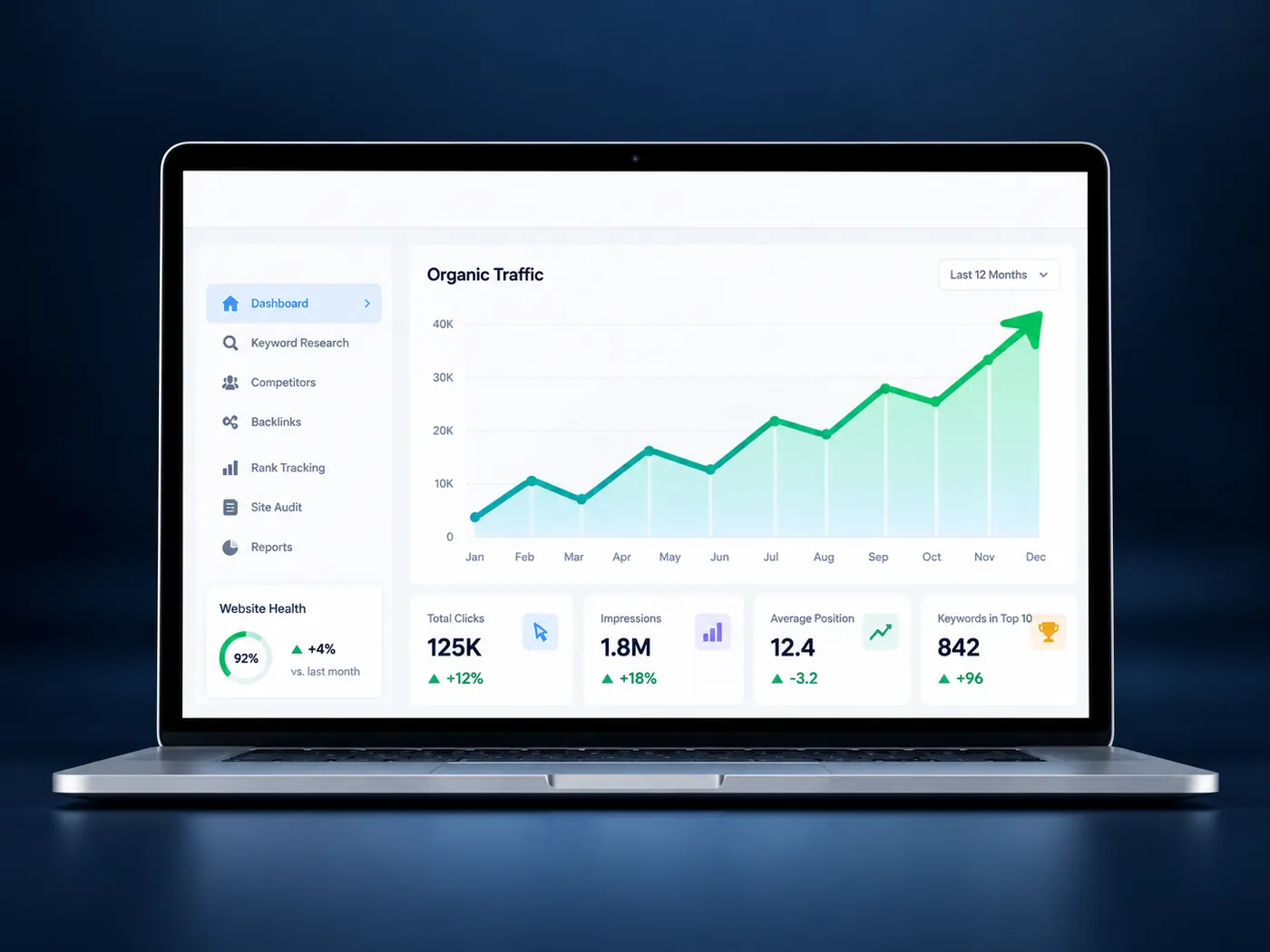 SEO Starter plan