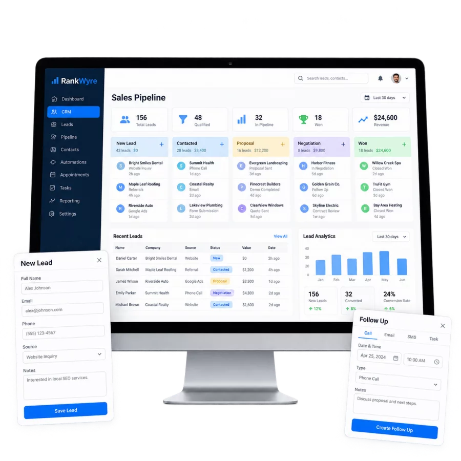 CRM + dashboards by Rankwyre