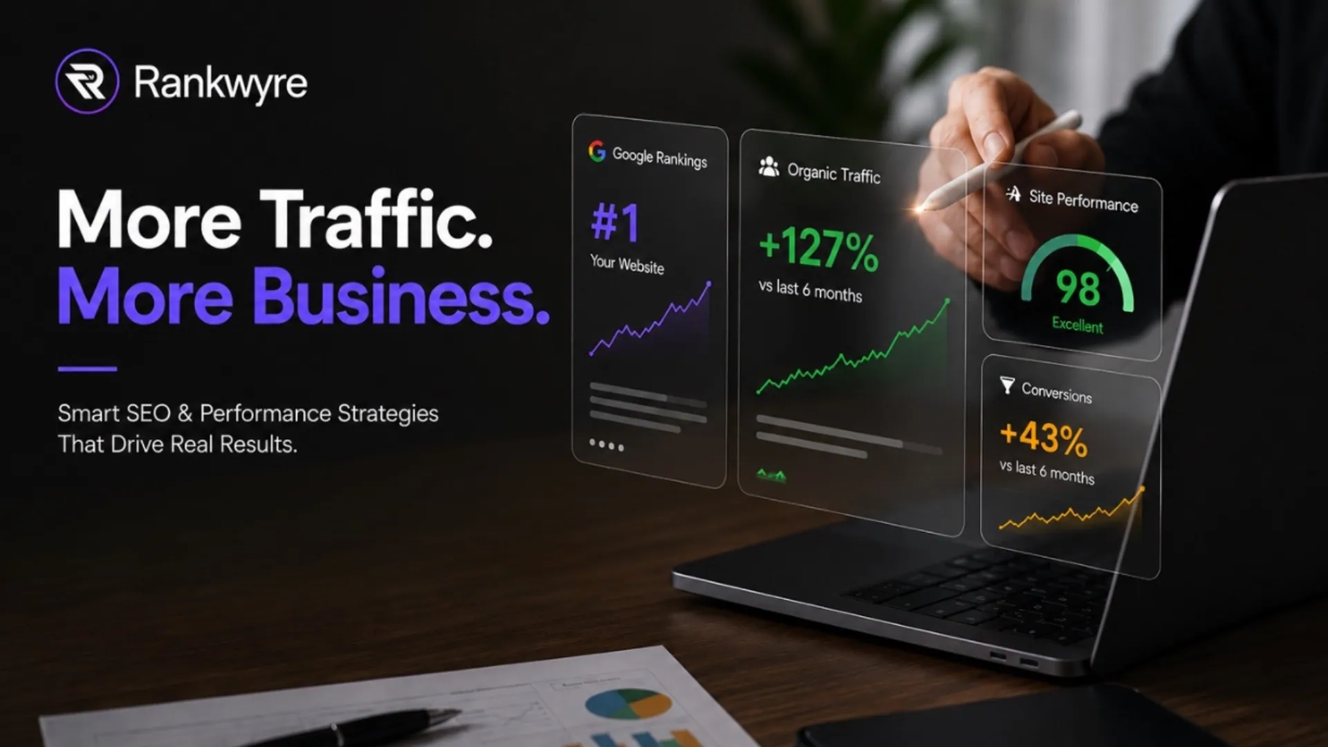 SEO performance dashboard showing a number one Google ranking and rising organic traffic